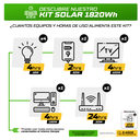 Kit Solar 1820 wh-Aislado