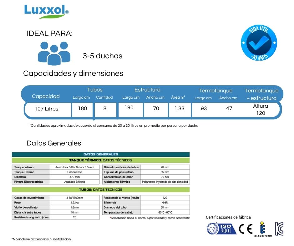 TERMA SOLAR LUXXOL LUMINUM EXP 8 TUBOS-107 L