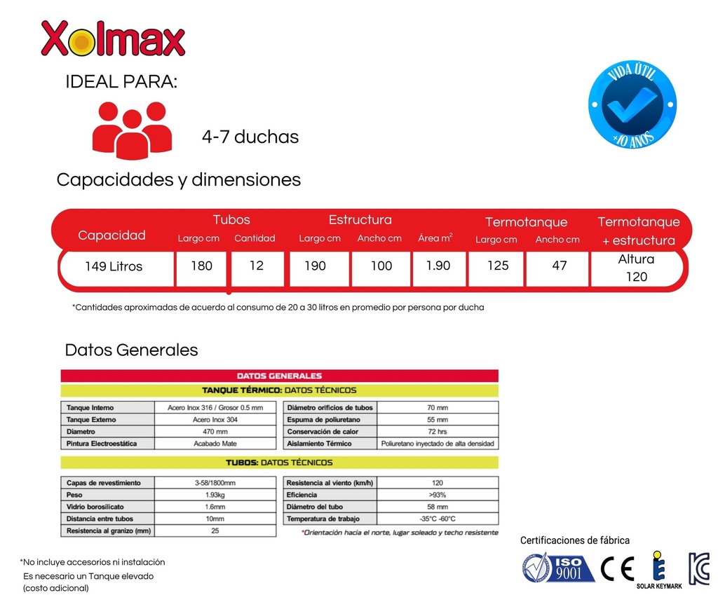 TERMA SOLAR EXP XOLMAX 12 TUBOS-149 L